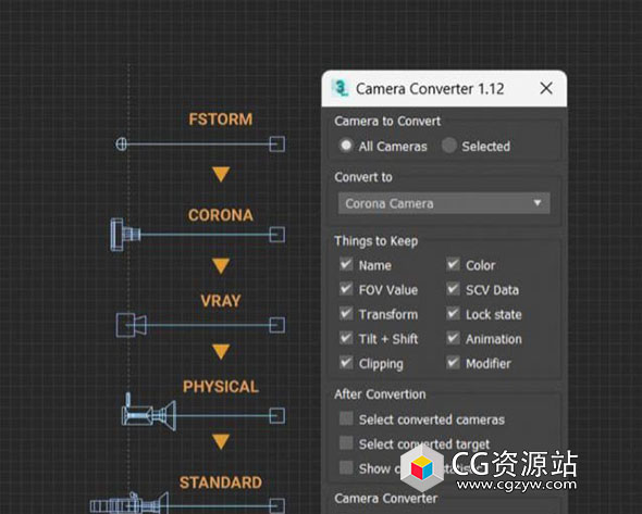 3DS MAX不同渲染器摄像机转换插件 Smart Camera Converter 1.26