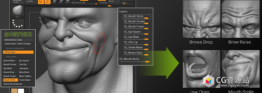 Character Creator 4 脸部工具插件 ZBrush Face Tools v1.05破解版-图片3