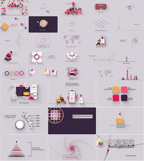 AE模板-74个信息图表动态图形视频解说MG动画场景包-图片1