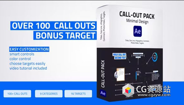 AE模板-100种呼出指示线标注文字标题注释动画 Unique Call – Outs Pack