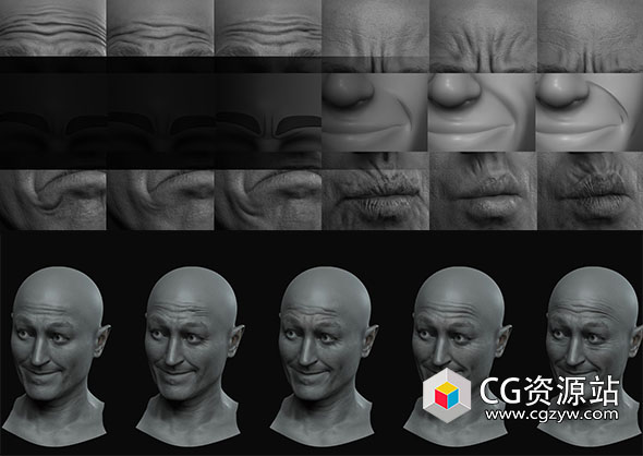 Character Creator 4角色人物脸部逼真皱纹表情变形工具插件 Wrinkle Essentials