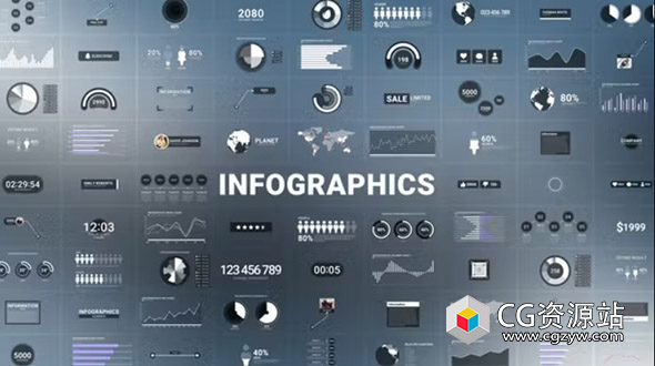 AE模板-信息数据饼图折线图波浪图条形图计数器图表动画 Infographics