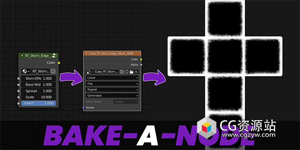 Blender烘焙着色器节点到图像纹理插件 Bake-A-Node V4.4.0