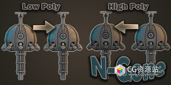 Blender模型优化插件 N-Gone Pro V1.35+ 使用教程