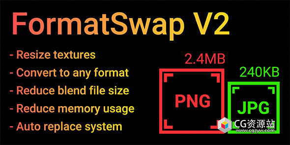 Blender贴图材质格式转换插件 Formatswap v2.0.2 Texture Converter