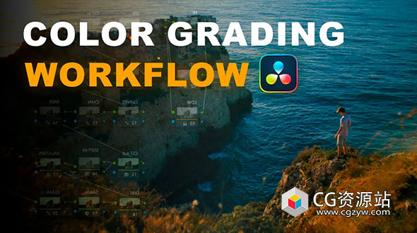 达芬奇调色-柯达2383胶片仿真模拟 LogC Kodak 2383 LUT