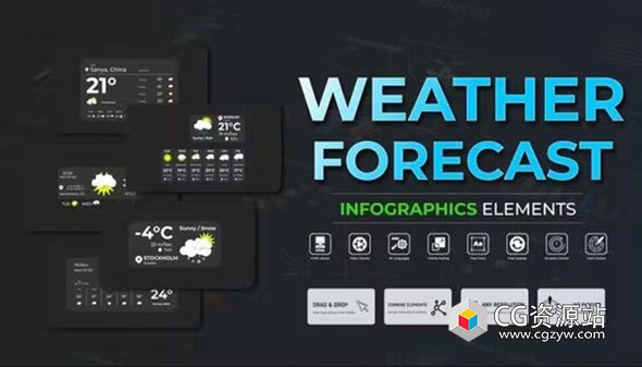 AE模板-天气预报信息图UI图标动画 Infographic – Weather Forecast