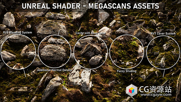 UE5扫描三维模型预设使用教程+中文字幕 Unreal Shader – Megascans Assets