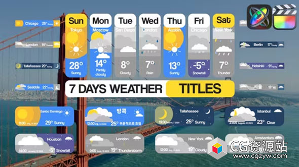 FCPX插件一星期天气预报标题模板 7 Days Weather Titles for FCPX