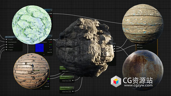 UE5虚幻引擎材质制作指南工作流程视频教程+中文字幕
