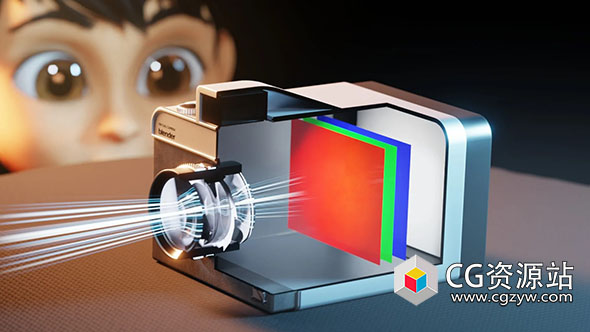 Blender场景滤镜模拟拍照资产预设 Virtual Blender Camera V1.1