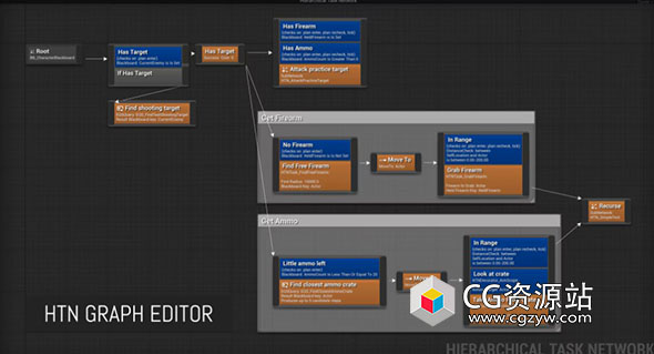 UE5分层任务网络规划人工智能插件 Hierarchical Task Network Planning AI v1.12.1 UE 5.0-5.3