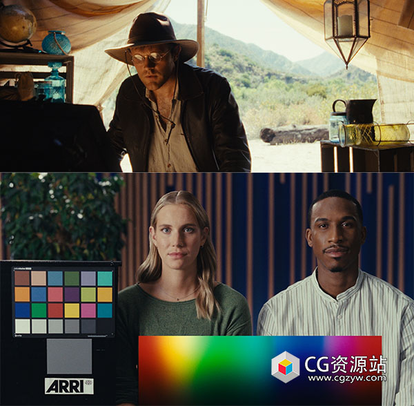 45组电影美学复古胶片模拟LUT视频调色预设 Filmbox LUT-图片1