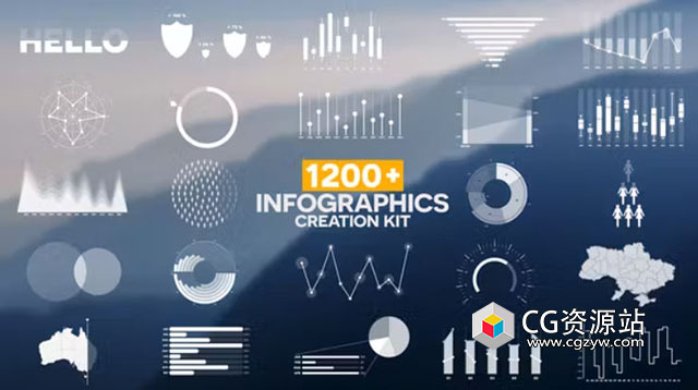 AE模板-1200+信息图表包条形图折线图饼图趋势线元素动画 1200+ Infographics Pack