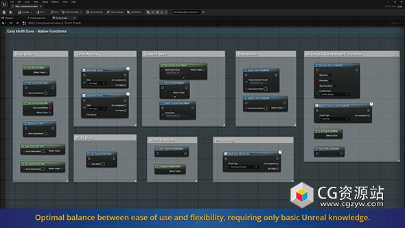 Unreal项目保存加载插件 Easy Multi Save v1.6.8 UE5.5