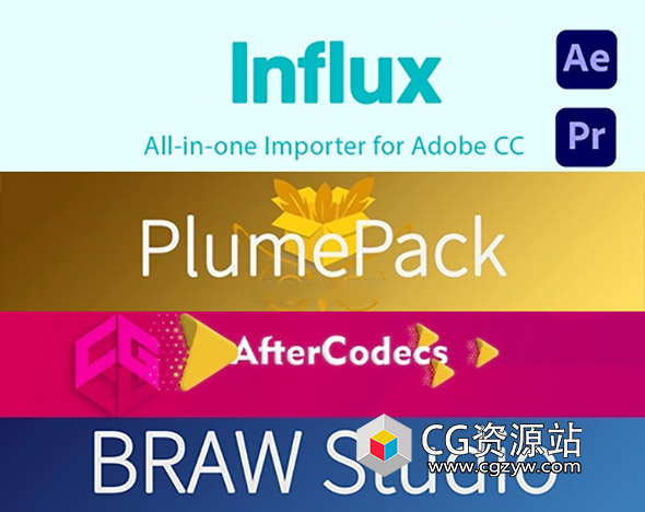 AE/PR插件-特殊视频格式编码导入加速渲染输出插件套装 Autocroma bundle 2025.7 CE Win