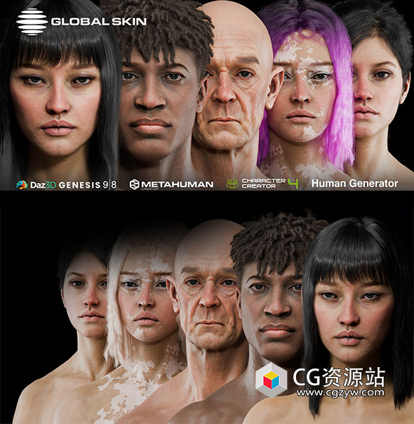 Blender真实人物皮肤着色器材质贴图预设插件 Globalskin – Ultimate Skin Shader+人物3D模型 Hyper Realistic Scenes-图片1