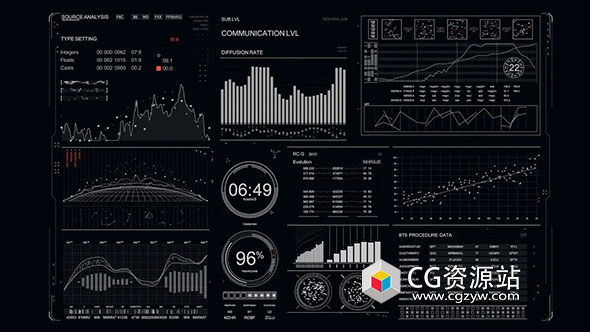 Blender科技感UI屏幕界面HUD图形动画插件 HUD & Ui Elements v1.15