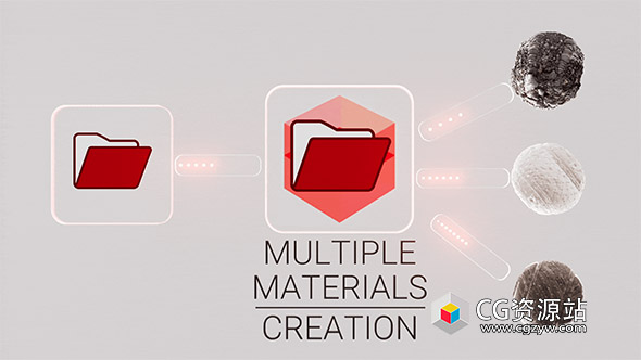 C4D Redshift渲染器多材质生成插件 Cinema 4D Redshift Multiple Material Creation SMC v1.3.8