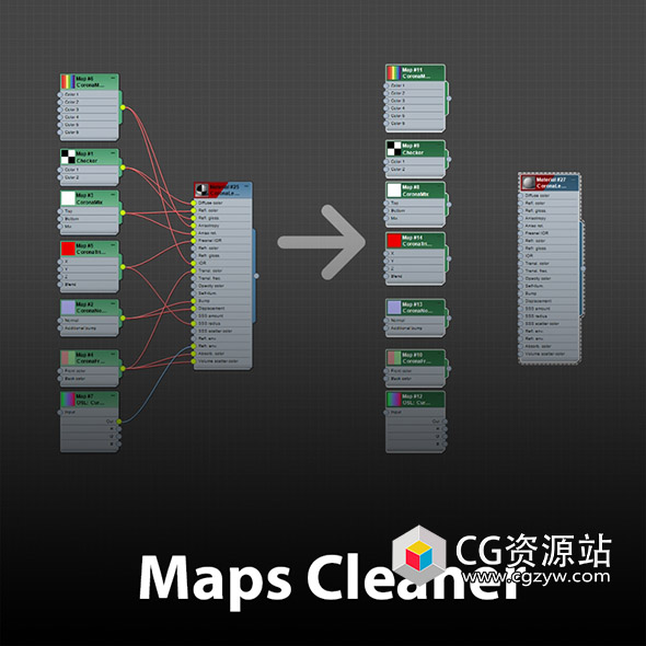 3DS MAX贴图材质删除管理插件 Maps Cleaner V1.0 For 3DS MAX 2018-2025