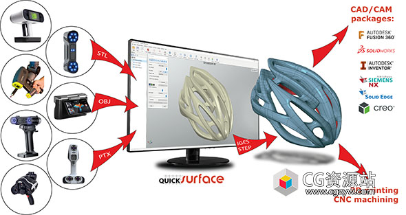 3D扫描逆向工程建模软件 QuickSurface 2025 v7.0.14 Win