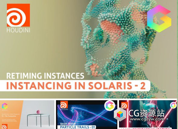 Houdini视觉特效视频教程合集+中英文字幕Patreon GraphicInMotion-图片1