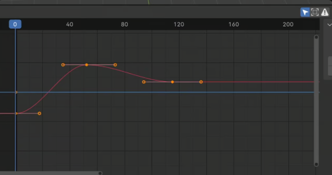 Blender奇幻环境中级全流程课程含资产包+中英文字幕-图片2