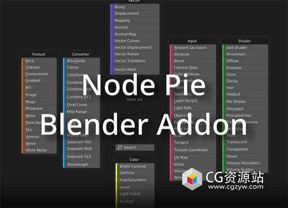 Blender插件-节点菜单转饼状菜单工具 Node Pie v1.2.46