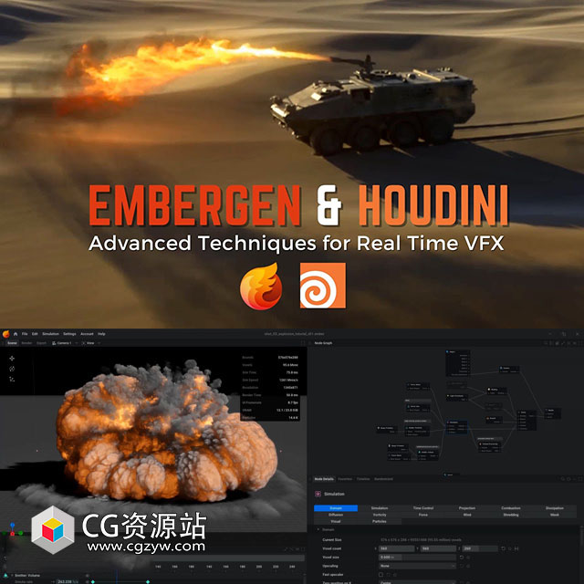 EmberGen+Houdini基础入门进阶视觉特效视频教程+中英文字幕