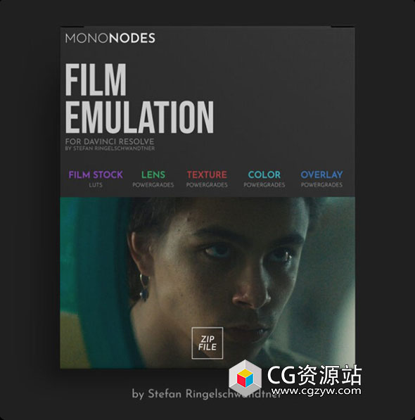 MONONODES电影胶片模拟视频调色镜头特效预设 Mononodes Film Emulation-图片1