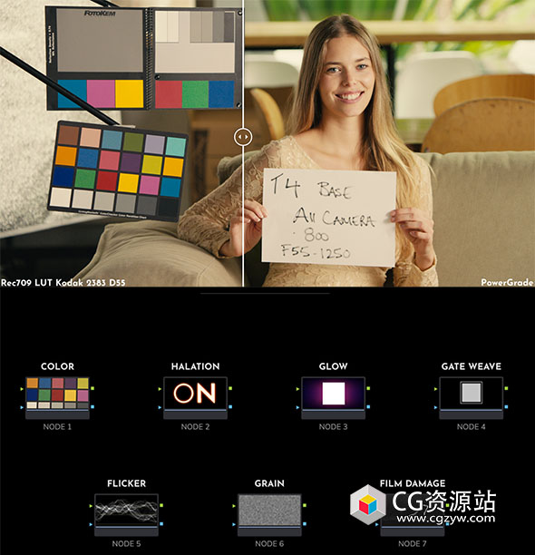 Mononodes出品柯达2383胶片模拟达芬奇视频调色节点预设 PHOTOCHEMICAL FILM LOOK-图片1