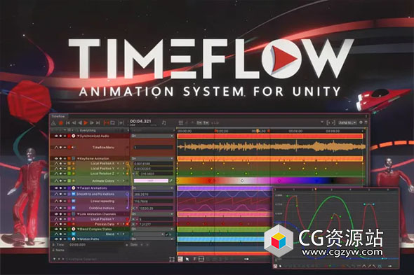 Unity动画插件 Timeflow Animation System v1.8.3