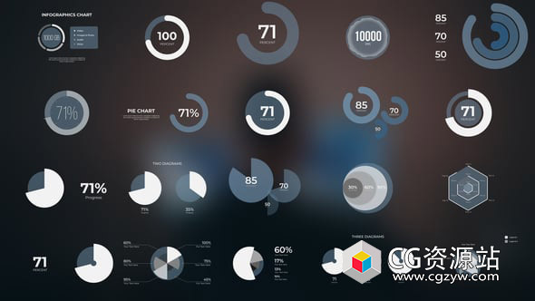 AE模板-图信息数据环形饼状动画 Diagrams & Pie Charts