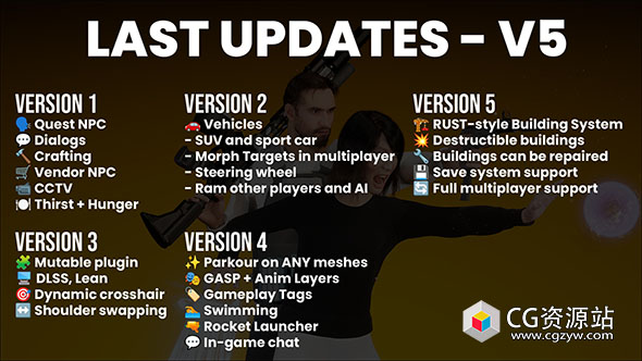 Unreal RPG引擎-终极多人游戏框架 UE5.5-5.6