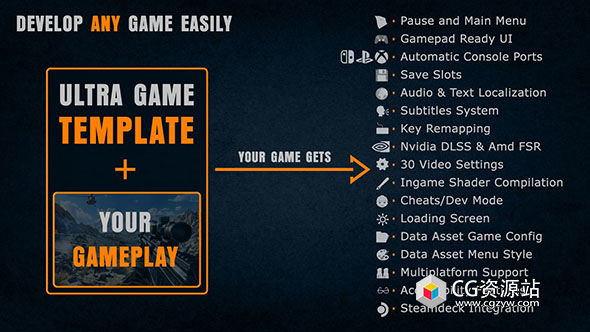 Unreal超级游戏模板 Ultra Game Template 1.3 UE5.3-5.6