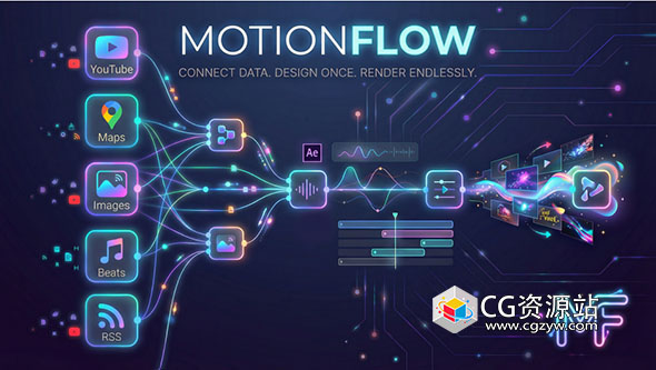 实时数据转化为动态图形AE脚本 Motion Flow V1.0.0 + 使用教程