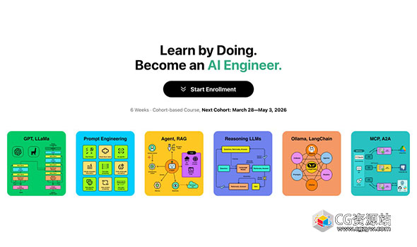 通过实践学习成为AI人工智能工程师 Learn by Doing. Become an AI Engineer+中文字幕