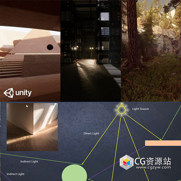 Unity大师级灯光照明核心基础教程+中文字幕 Master Lighting in Unity